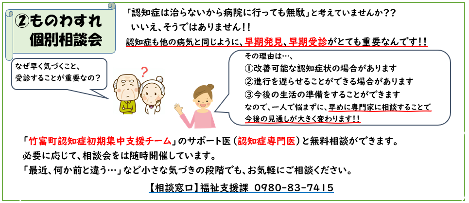 ものわすれ個別相談会の紹介