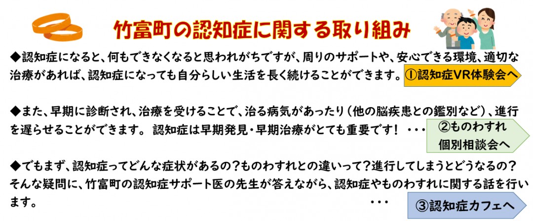 竹富町の認知症に関する取り組み