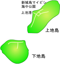 新城島