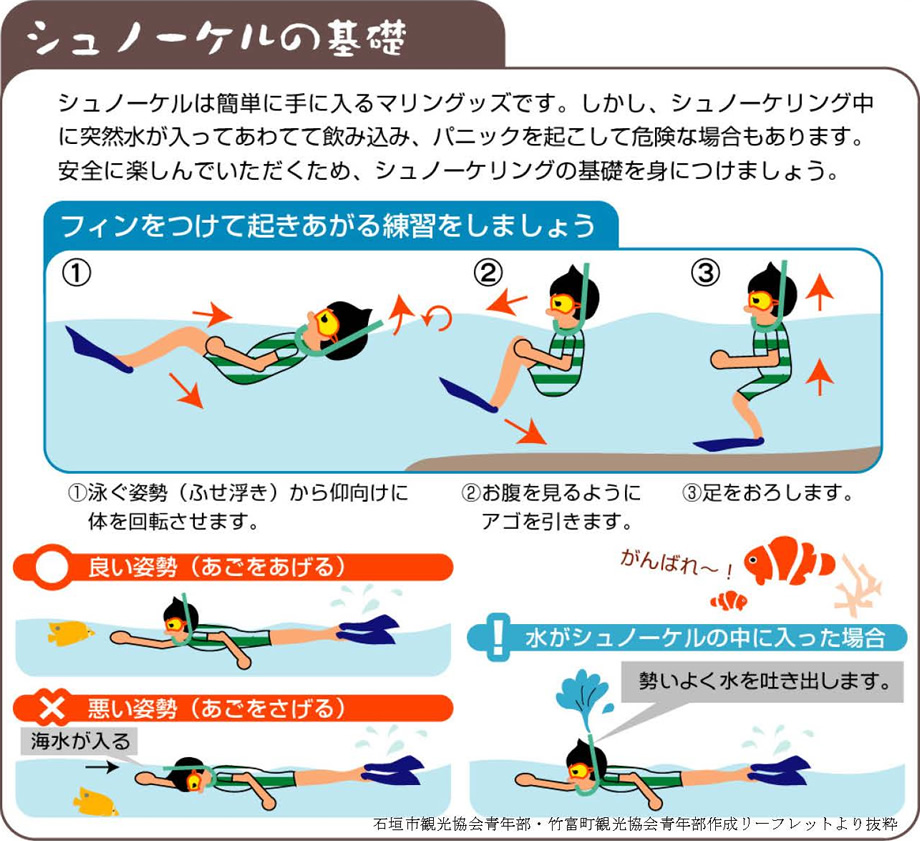 シュノーケルの基礎