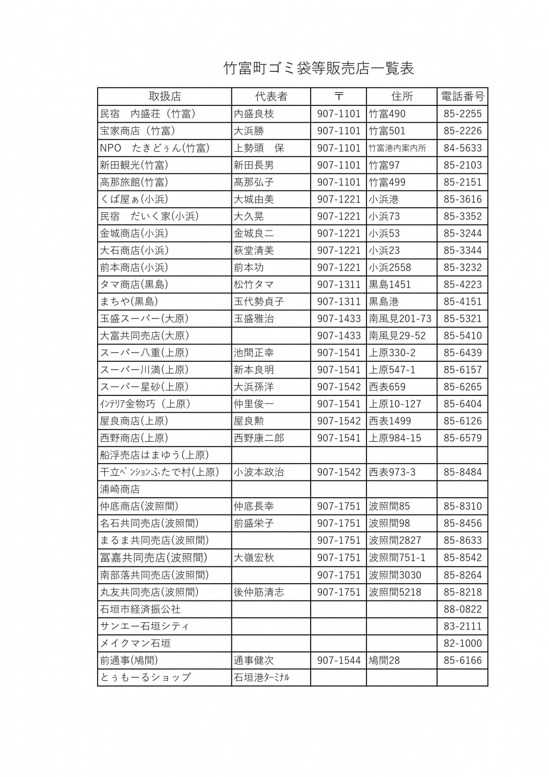 竹富町ゴミ袋等取扱い店舗一覧