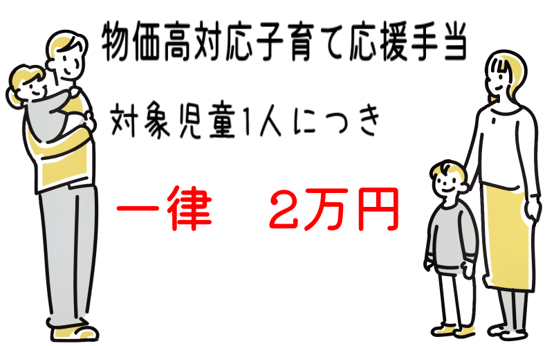 物価高対応子育て応援手当のバナーです