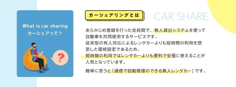 あらかじめとうろくをおこなった会員間で、無人貸出システムを使って自動車を共同使用するサービスです。従来型の有人対応によるレンタカーよりも短時間の利用を想定した価格設定であるため、短時間の利用ではレンタカーよりも便利で安価に使えることが人気となっています。簡単に言うと「通信で自動管理のできる無人レンタカー」です。