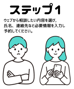 ウェブから相談したい内容を選び, 氏名、連絡先など必要情報を入力し 予約してください。