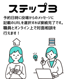 予約日時に役場からのメッセージに 記載のURLを選択すれば接続完了です。 職員とオンライン上で対面相談を 行えます！