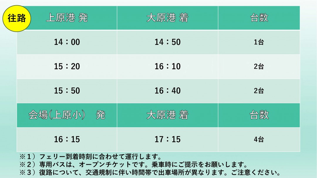バス時刻表2