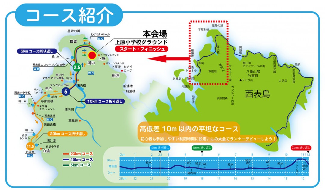 コース紹介画像