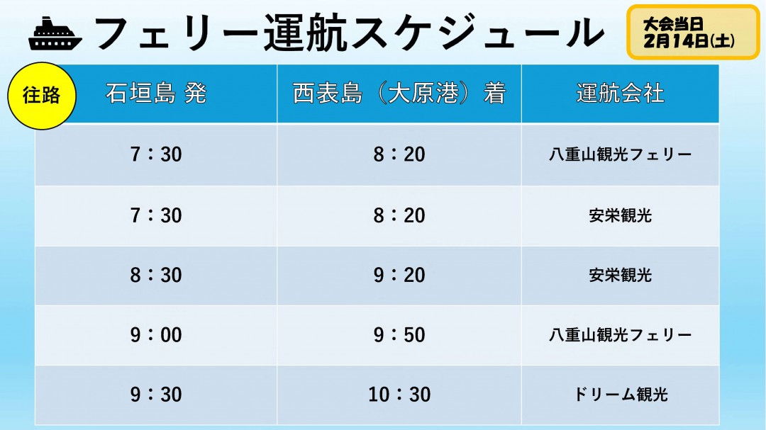 フェリー時刻表1