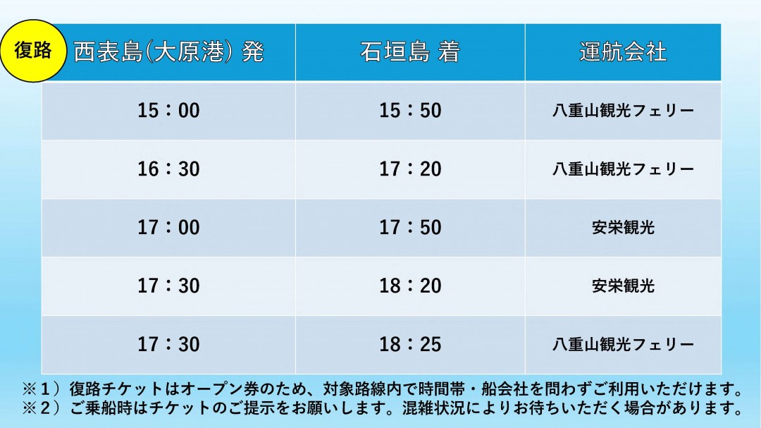 フェリー時刻表2